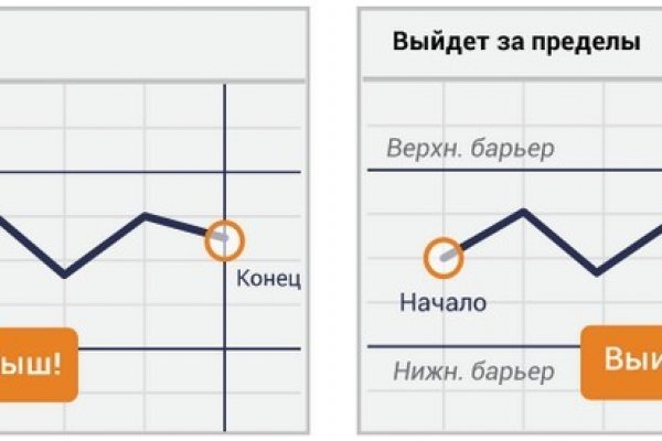 Кракен онион vk2 top