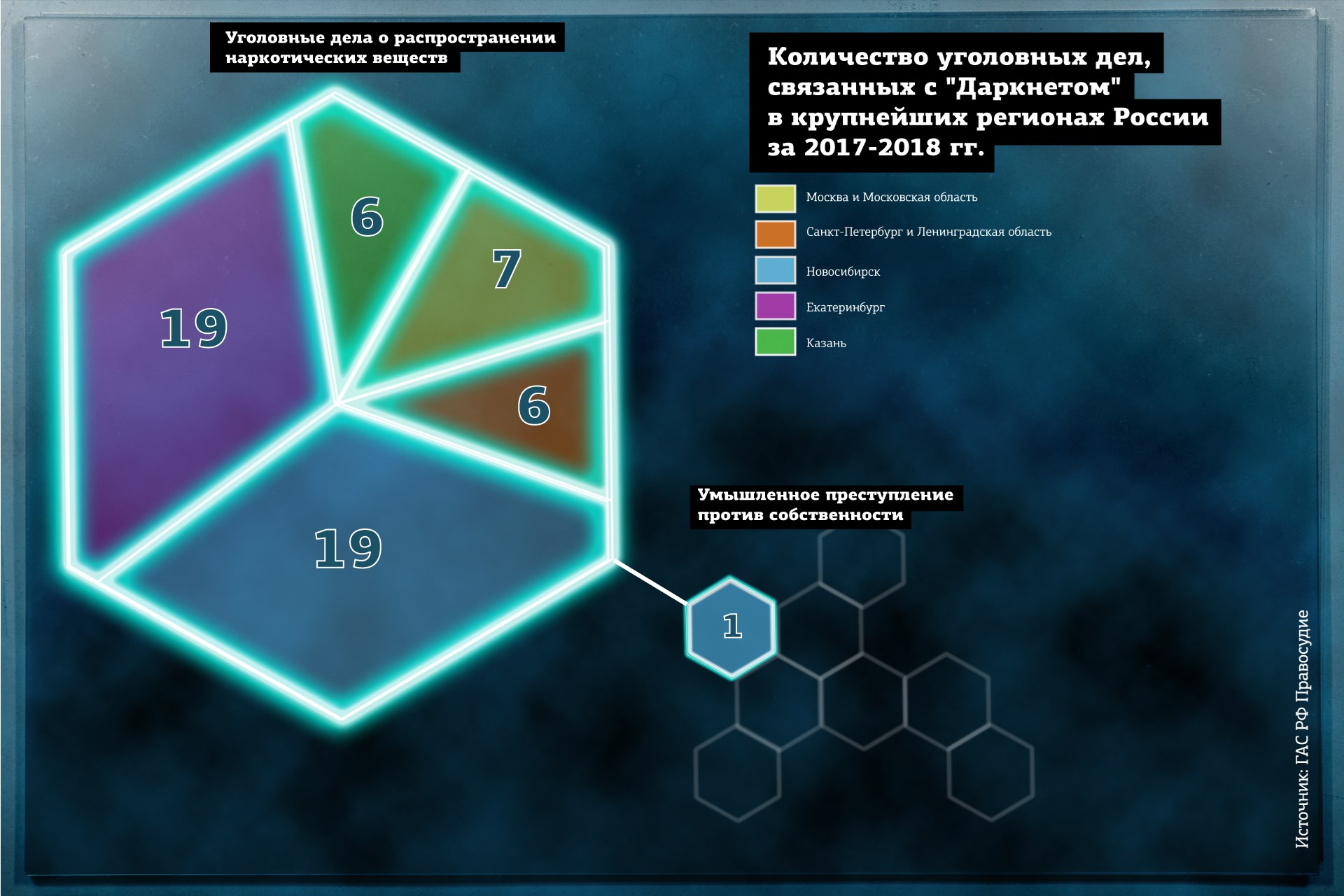 Смотреть картинки сайт мега